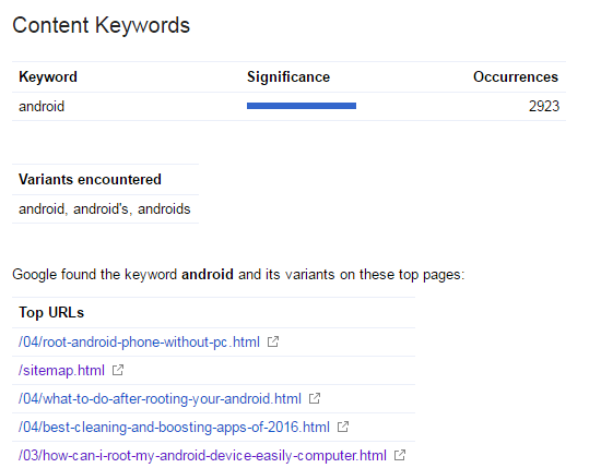 Content Keywords in Search Console