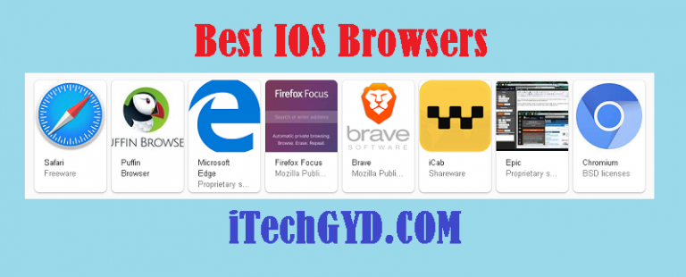 ios 360 web browser download